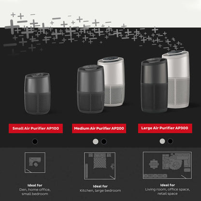 Instant - Air Purifier, Large Room, With Night Mode