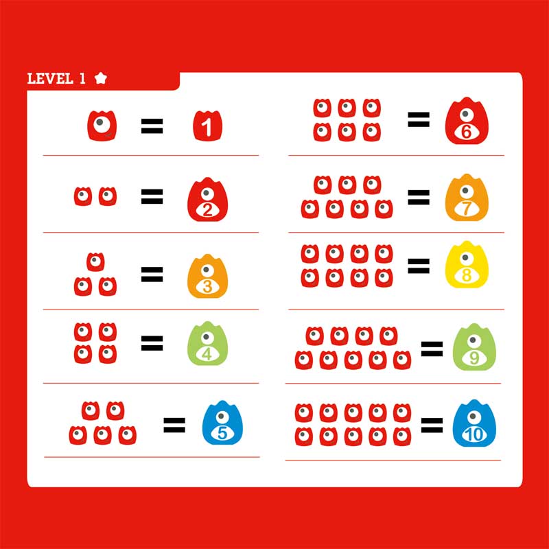 Hape - Monster Math Scale Hape - Monster Math Scale