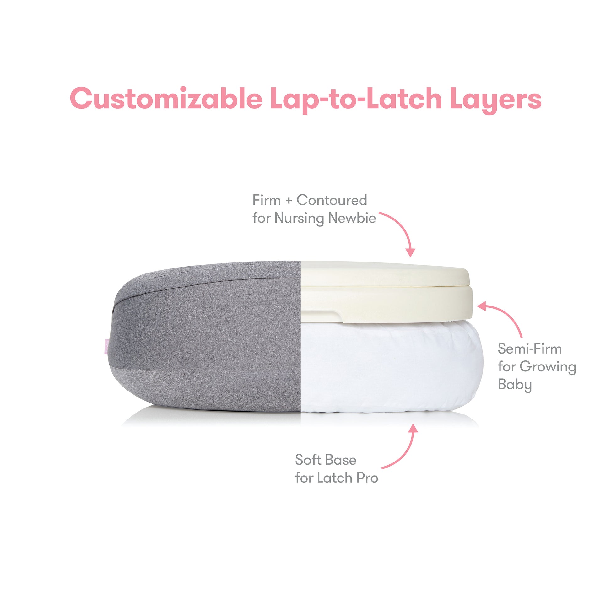 Frida Mom - Adjustable Nursing Pillow Frida Mom - Adjustable Nursing Pillow