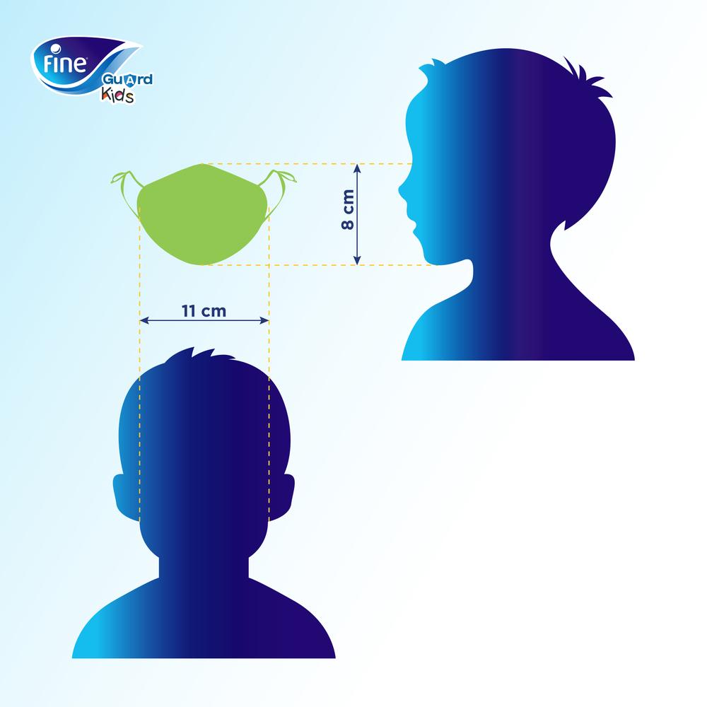 Fine Guard Reusable Kids Face Mask With Livinguard Technology, Fine Guard Reusable Kids Face Mask With Livinguard Technology,