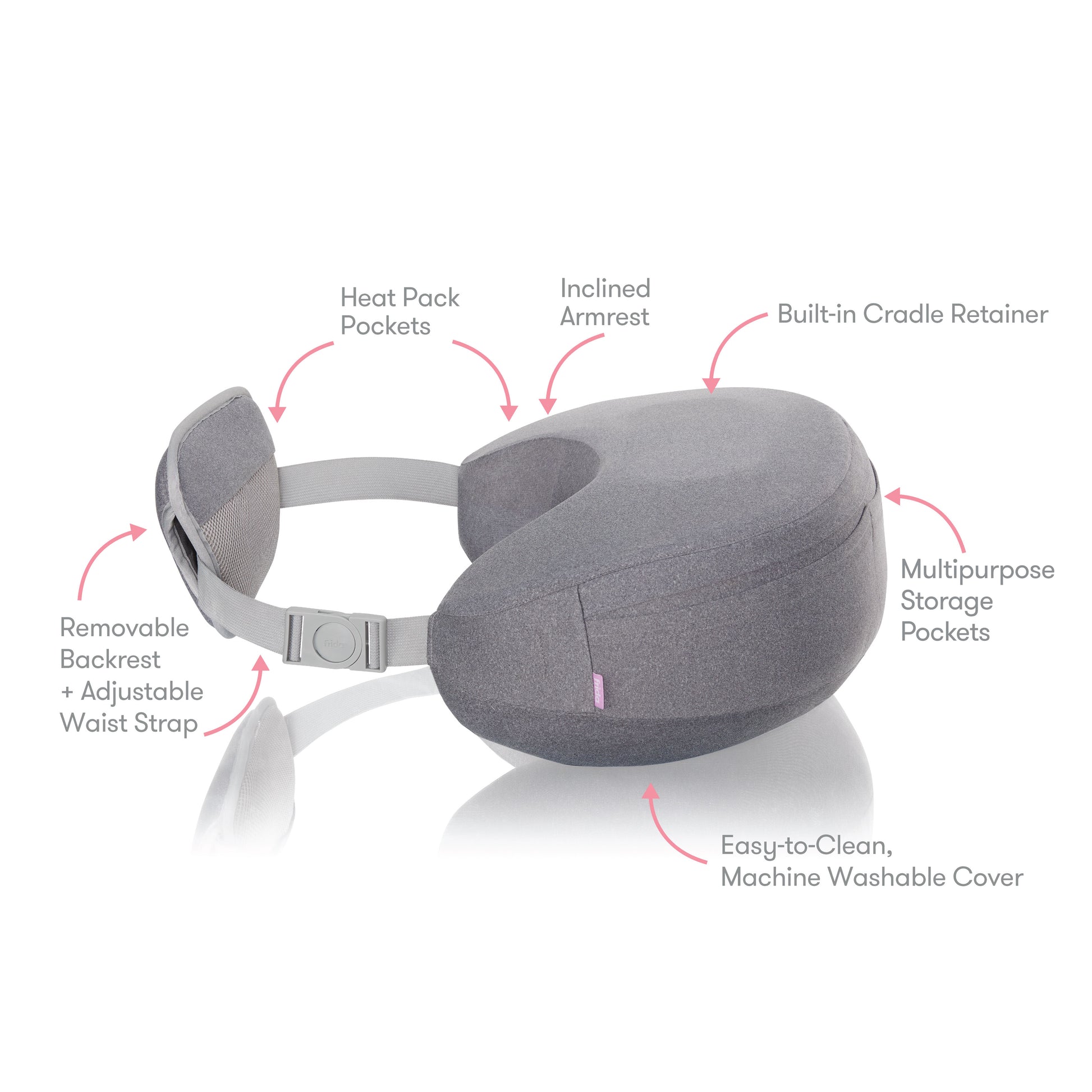 Frida Mom - Adjustable Nursing Pillow Frida Mom - Adjustable Nursing Pillow
