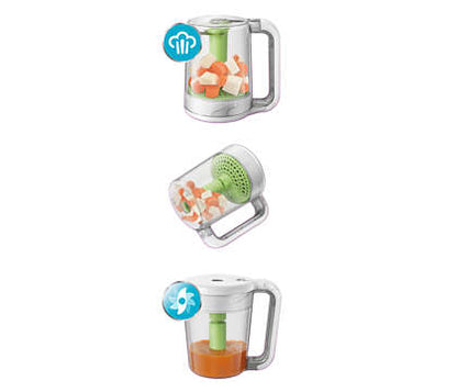 Philips Avent Blender Combined Steamer And Blender - BambiniJO