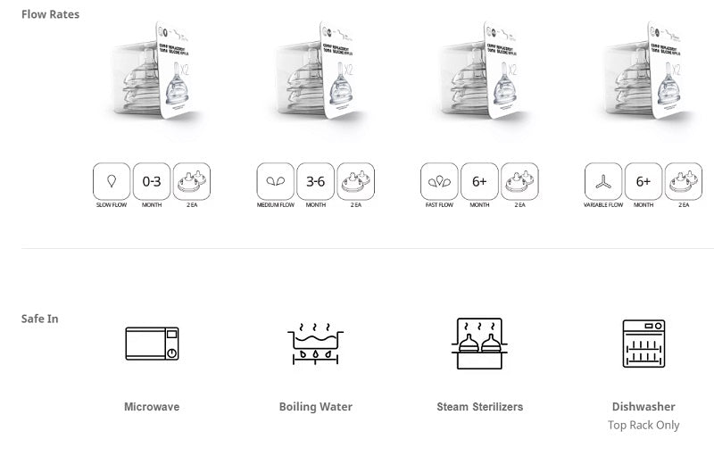 Buy Comotomo Nipples Slow Flow for Ages 0-3 Months (2-pack