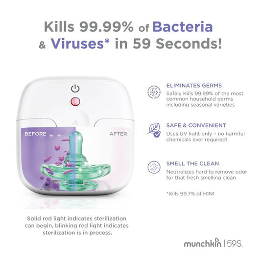 Munchkin Portable UV Sterilizer | Kills 99.99% of Germs in 59 Seconds — BambiniJO Jordan