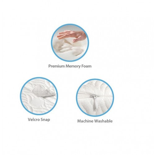 Robins - Foam Leg Pillow - BambiniJO | Buy Online | Jordan
