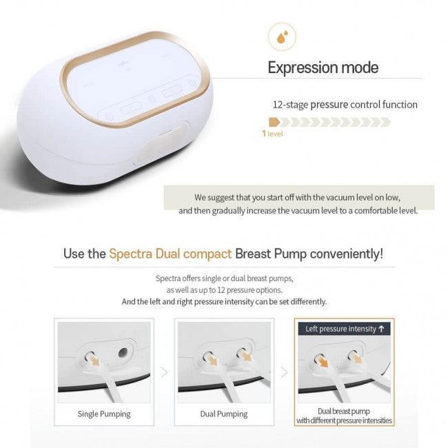 Spectra - Dual Compact Portable Double Breast Pump - BambiniJO | Buy Online | Jordan