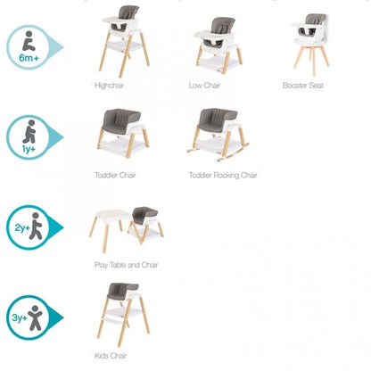 Tutti Bambini - Nova Highchair - BambiniJO | Buy Online | Jordan